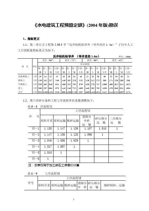 水电建筑工程预算定额(2004年版)勘误