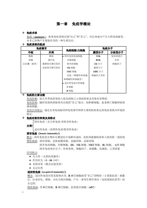 医学免疫学重点整理讲解