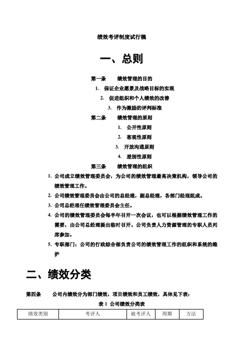 小型咨询公司的绩效考核方案.