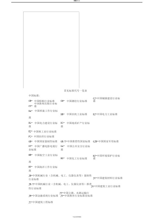 常见标准代号一览表