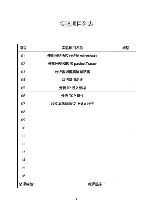 实验1使用网络协议分析仪wireshark