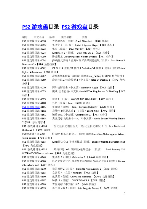 PS2游戏碟目录 PS2游戏盘目录