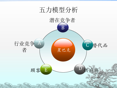 星巴克五力模型分析