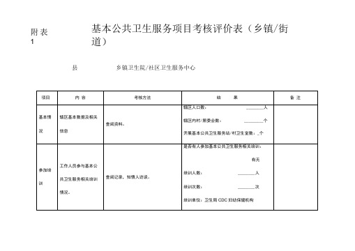 基本公共卫生服务项目考核评价表