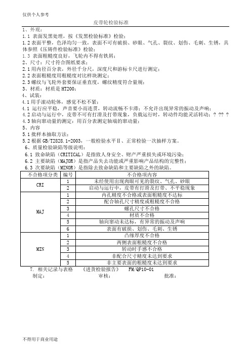 皮带轮检验标准