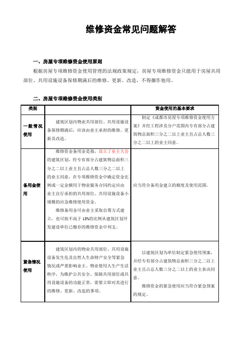 物业管理----维修资金常见问题解答知识分享