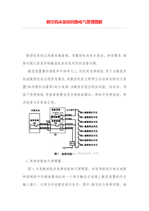 数控机床急停回路电气原理图解