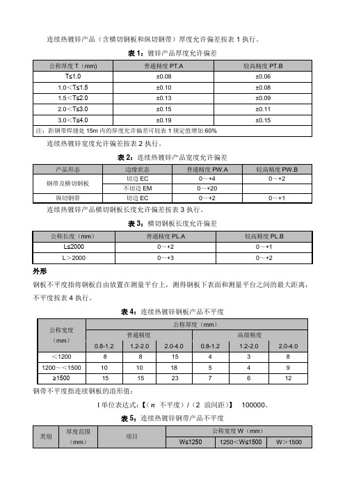 镀锌产品尺寸、外形允许偏差标准