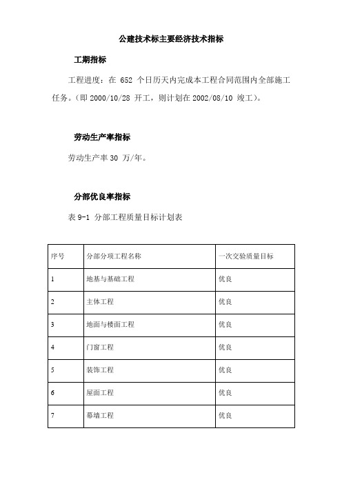 公建技术标主要经济技术指标