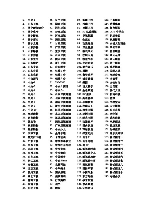 济宁有线电视频道173个节目