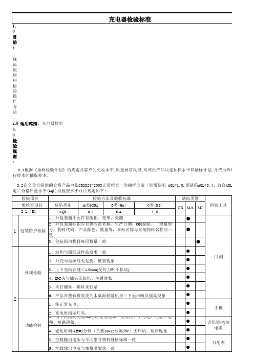 充电器检验标准ok