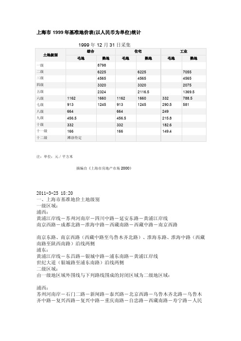 [整理版]上海市基准地价土地级别2003年