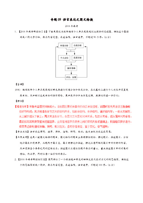 【精品】三年高考2016_2018高考语文试题分项版解析专题09语言表达之图文转换含解析