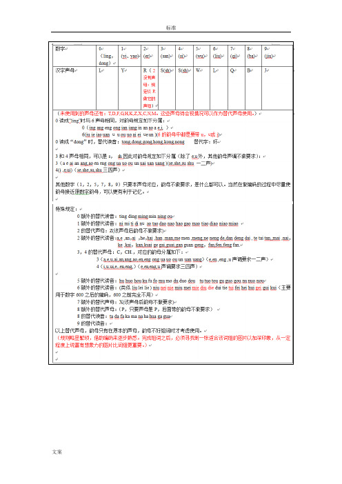 900-999数字谐音编码