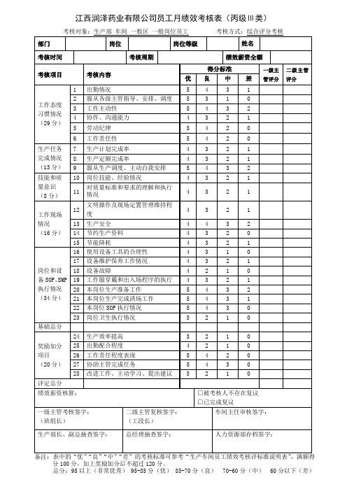 考核附表-员工绩效考核表+方案-丙级III类-生产部一般区一般岗位员工