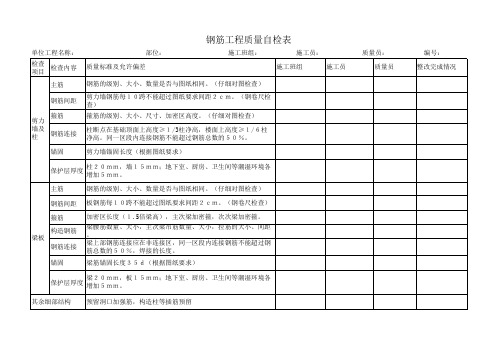 钢筋工程质量自检表