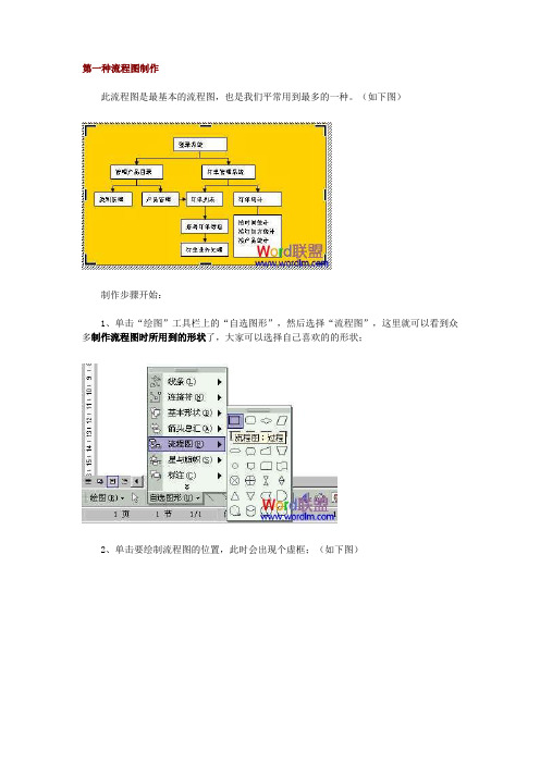 Word中流程图怎么画~详细