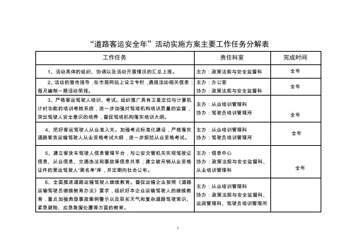 “道路客运安全年”活动实施方案主要工作任务分解表