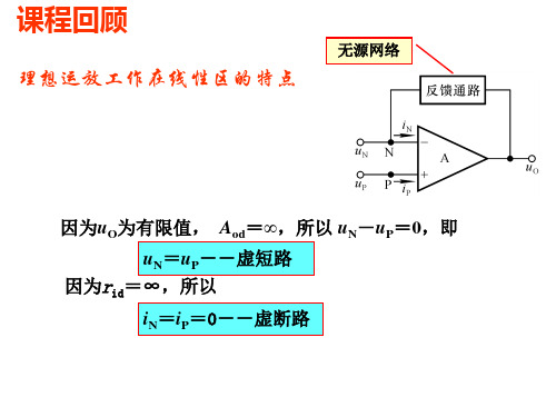 模拟电子技术基础放大电路中的反馈