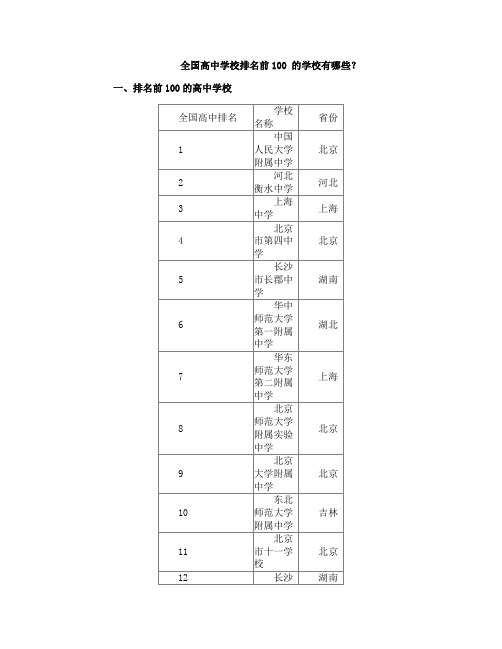 全国高中学校排名前100 的学校有哪些？