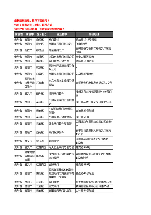 新版贵州省阀门企业公司商家户名录单联系方式地址大全116家