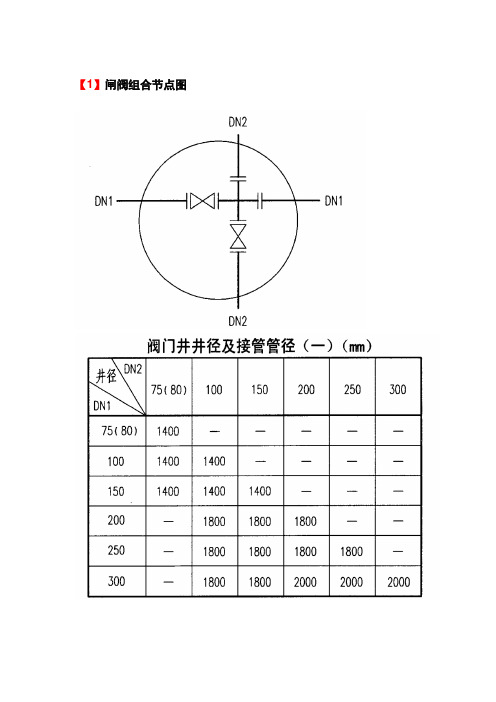 闸阀组合节点图