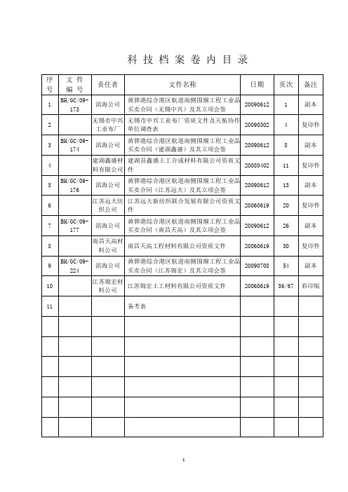 黄骅港综合港区航道南侧围堰工程竣工资料卷内目录第12卷