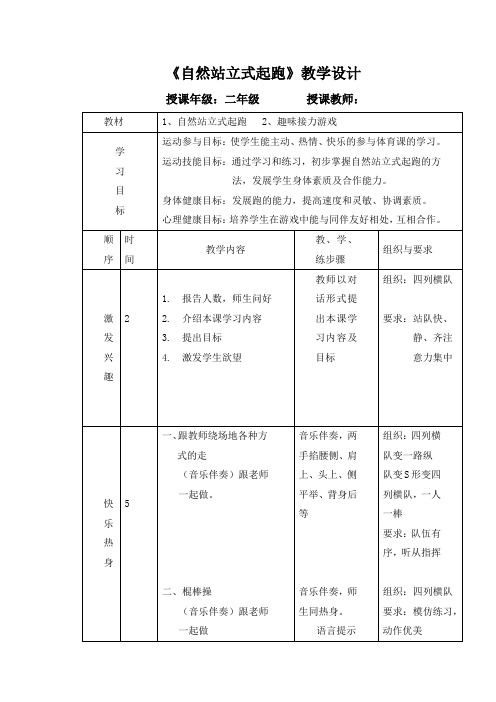 小学体育_自然站立式起跑教学设计学情分析教材分析课后反思