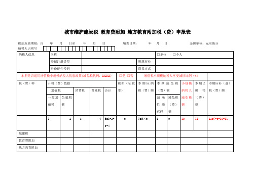 城市维护建设税教育费附加地方教育附加税(费)申报表