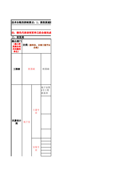 技术台账模板