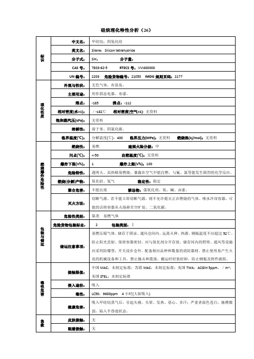 硅烷理化特性分析