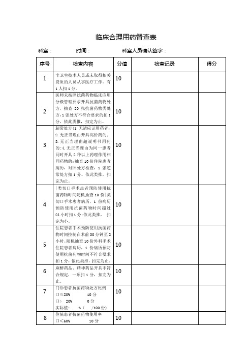 合理用药督查表