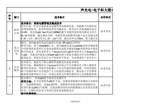 声光电电子科大联合培养基地项目合作需求表