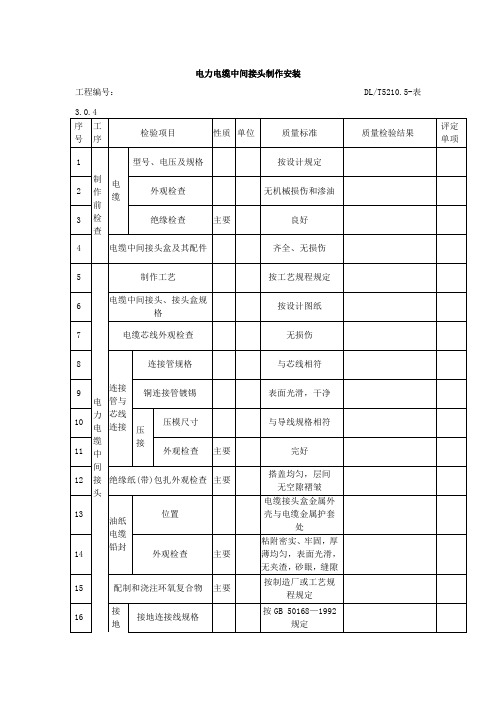 电力电缆中间接头制作安装