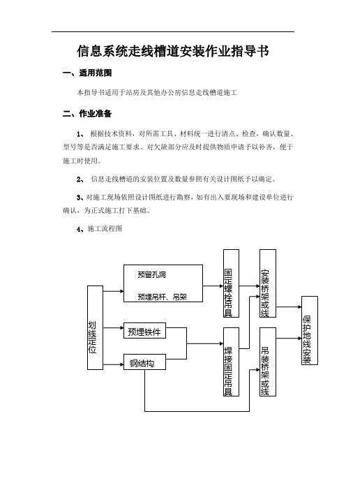 信息工程作业指导书(站房)