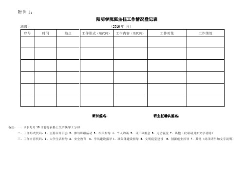 班主任工作情况登记表