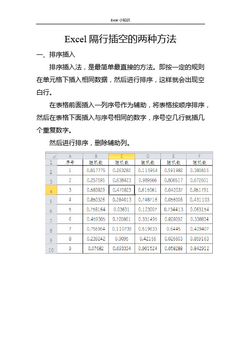 Excel隔行插空的六种方法