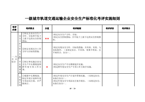 一级城市轨道交通运输企业安全生产标准化考评实施细则