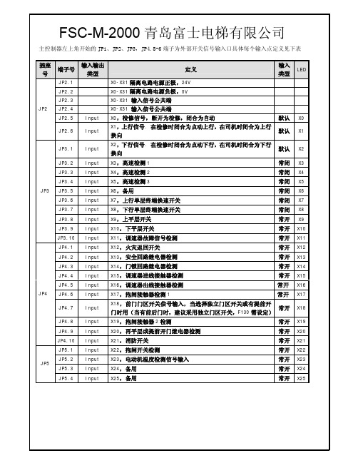 富士fsc-m-2000使用说明