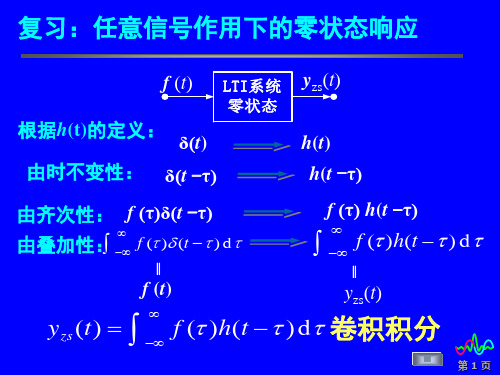 卷积和