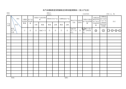 农产品增值税进项税额核定扣除调查测算表