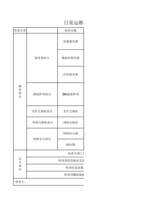 信息系统日常运维检查记录表