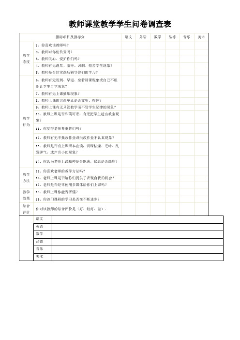 教师课堂教学学生问卷调查表