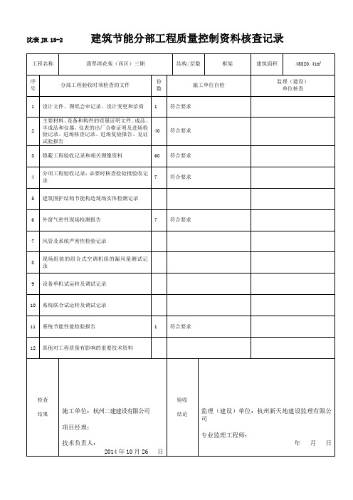 建筑节能分部工程质量控制资料核查记录