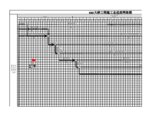 大桥施工进度计划网格表