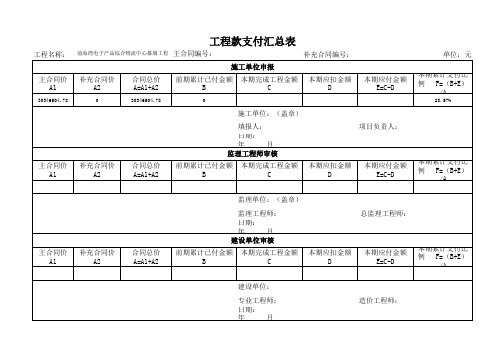 工程款支付汇总表