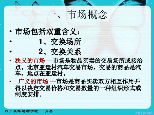 第八章,第二节 市场与其类型和要素