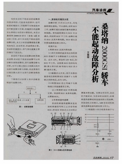 桑塔纳2000GSI轿车不能起动故障分析