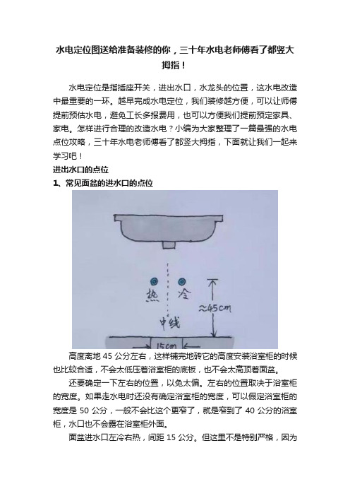 水电定位图送给准备装修的你，三十年水电老师傅看了都竖大拇指！