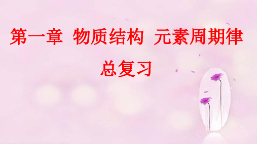 江西省吉安市安福二中2017-2018学年度高一下学期化学必修二第一章总复习(共10张PPT)
